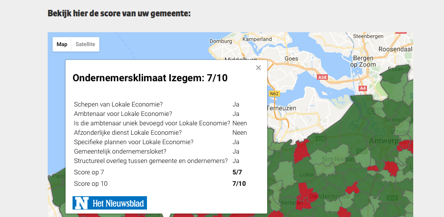 Mooie score voor het ondernemersklimaat in Izegem